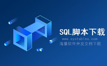 表结构 - SDXPRA_EMPLPERF - 存储状态:Val.per。填充的间隙(对于每个间隙) - SAP S/4 HANA 企业管理软件与解决方案数据库设计文档 表结构 - SDXPRA_EMPLPERF - 存储状态:Val.per。填充的间隙(对于每个间隙) - SAP S/4 HANA 企业管理软件与解决方案数据库设计文档